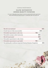 Load image into Gallery viewer, The Beauty Chef Glow Inner Beauty Powder